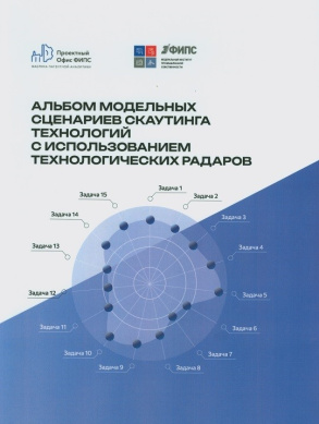 Ена, О. В. Альбом модельных сценариев скаутинга технологий с использованием технологических радаров : методические рекомендации